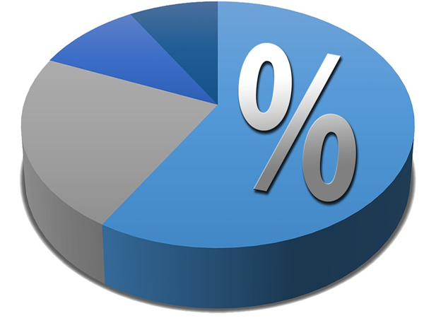 外國(guó)人可以擁有100%公司股權(quán)嗎
